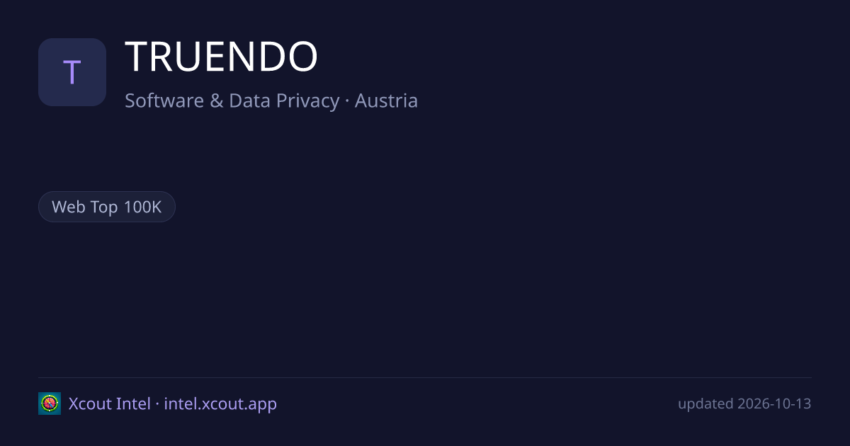 TRUENDO — share card preview