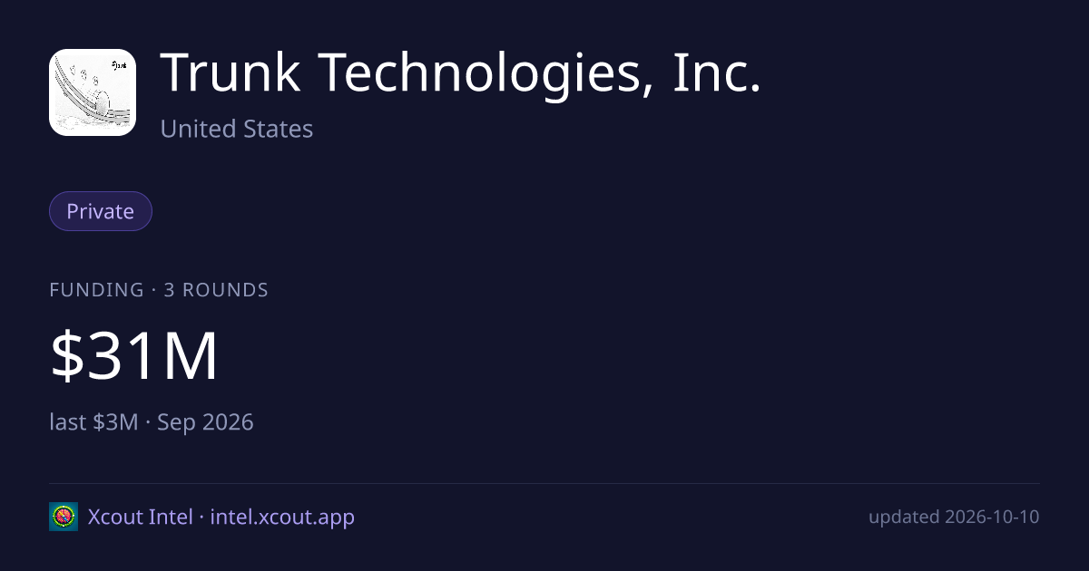 Trunk Technologies, Inc. — share card preview