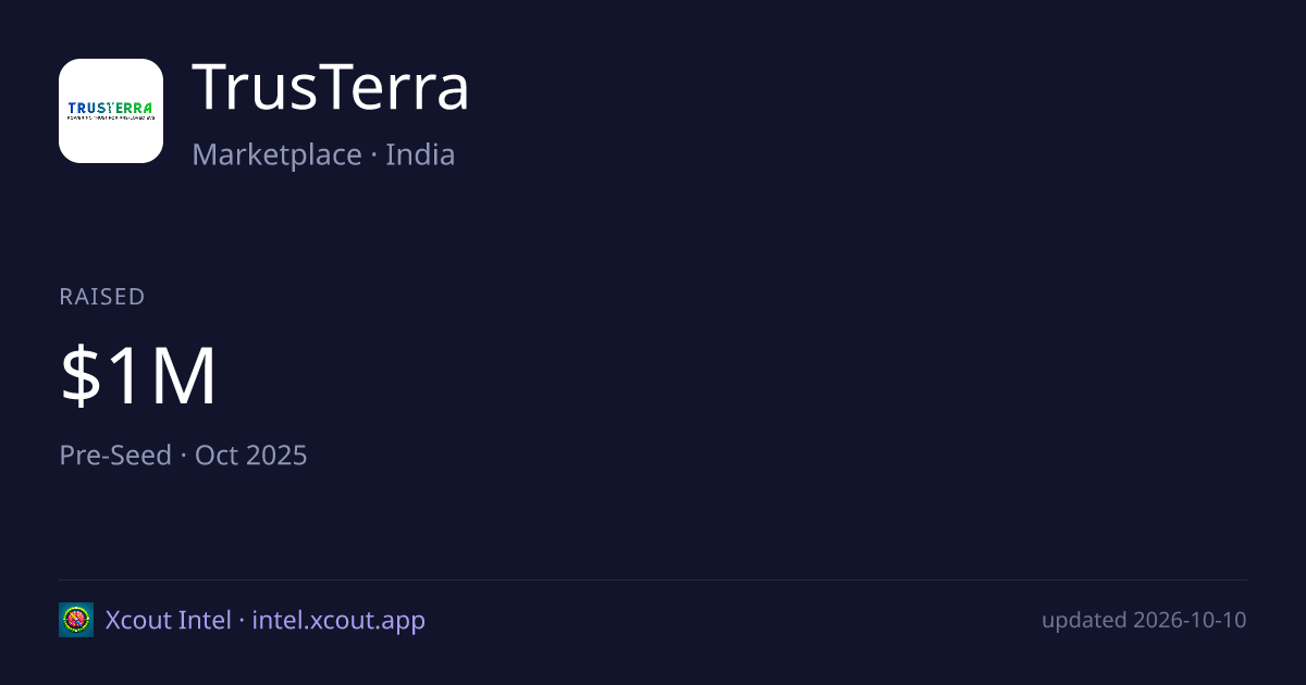 TrusTerra — share card preview