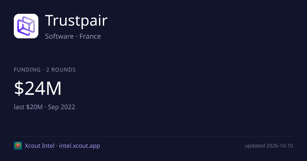 Trustpair — share card preview