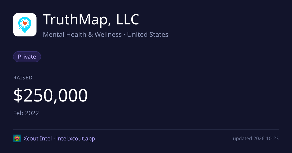 TruthMap, LLC — share card preview