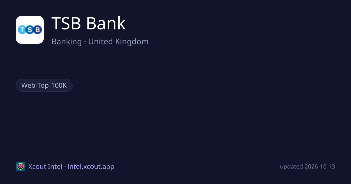 TSB Bank — share card preview