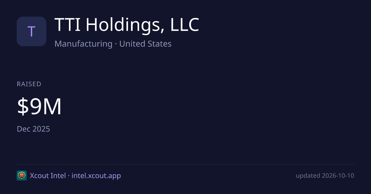 TTI Holdings, LLC — share card preview
