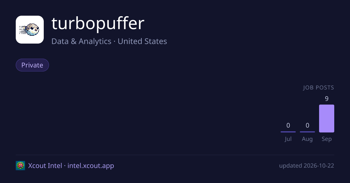 turbopuffer — share card preview