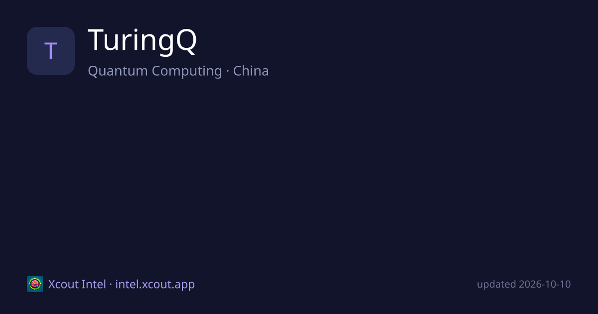 TuringQ — share card preview