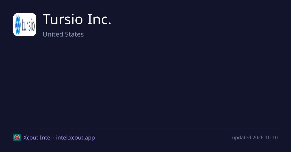 Tursio Inc. — share card preview
