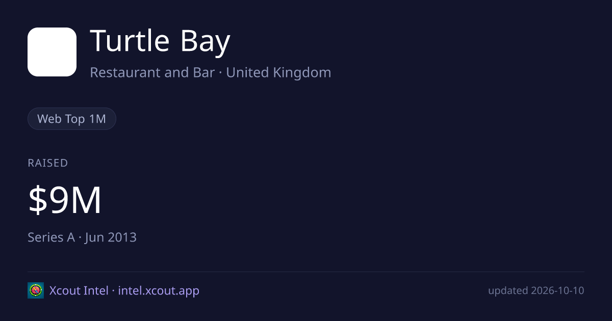 Turtle Bay — share card preview