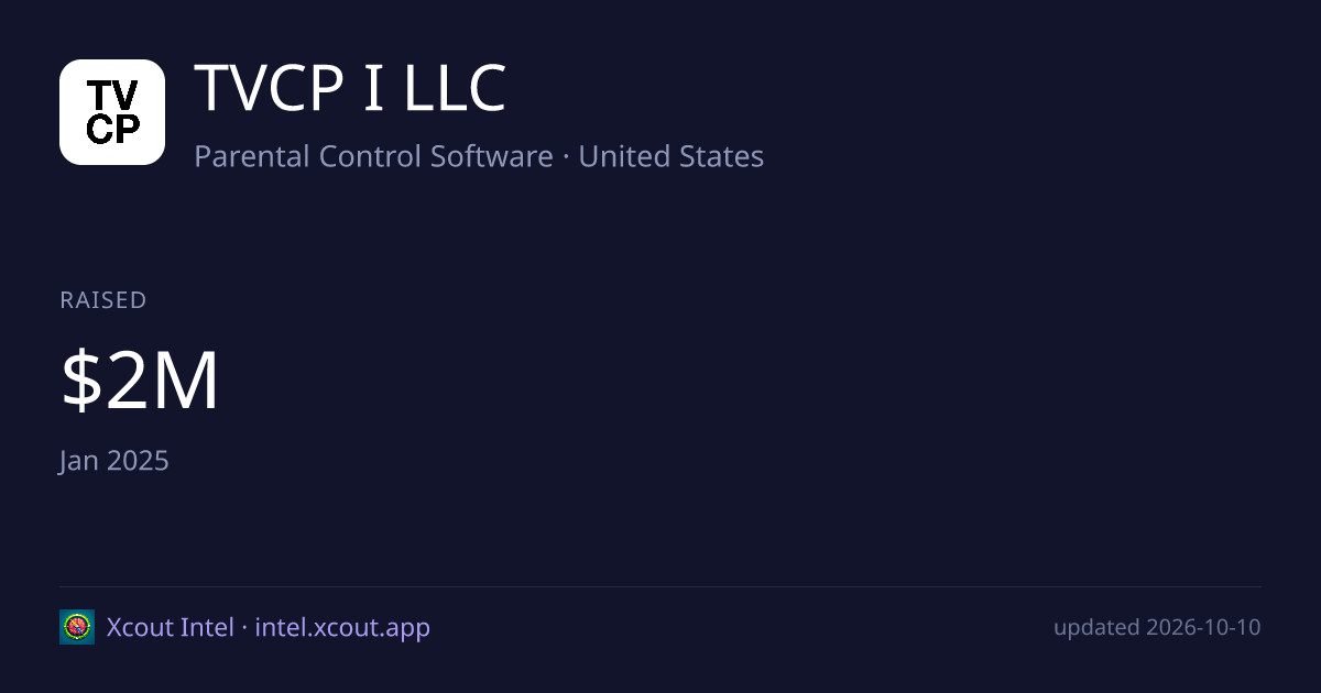TVCP I LLC — share card preview