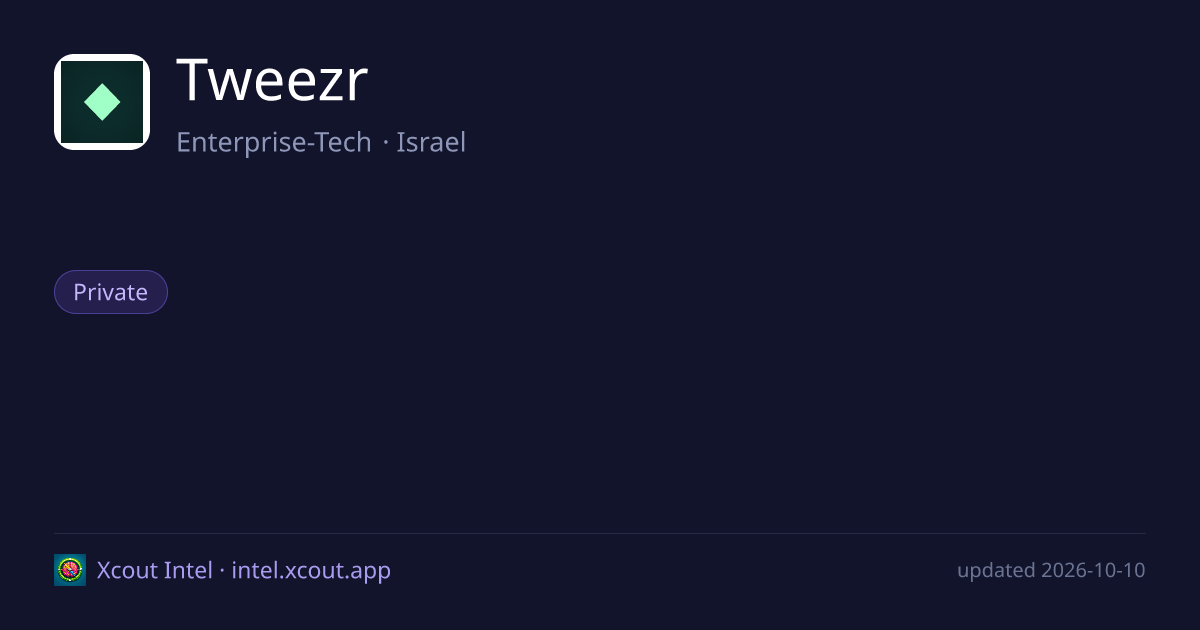 Tweezr — share card preview