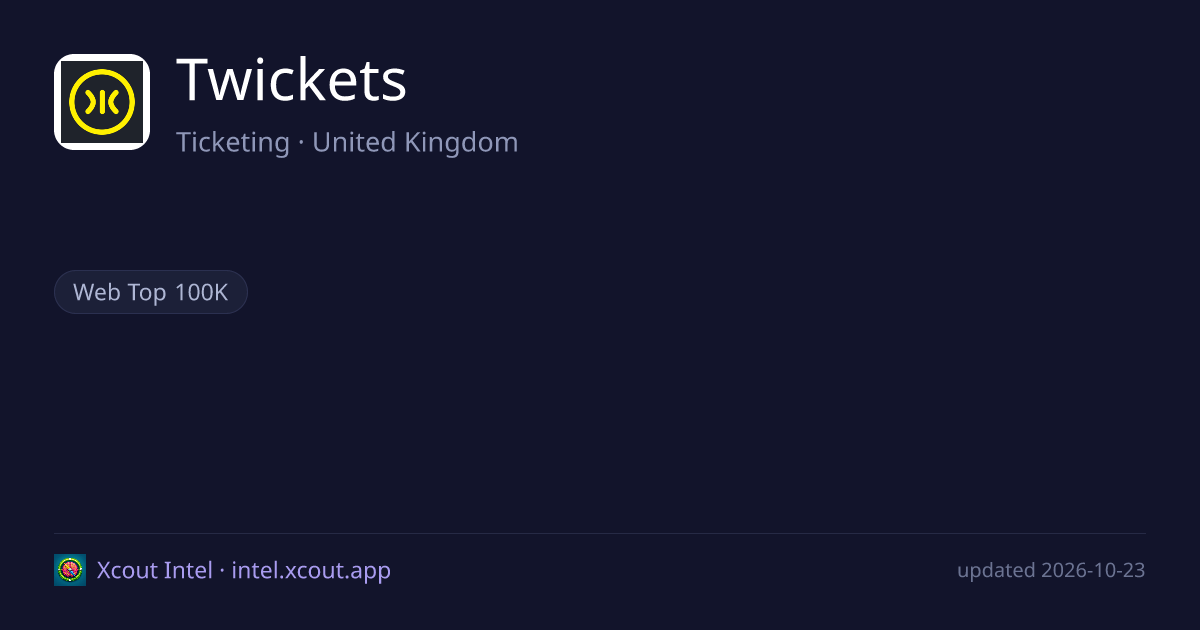 Twickets — share card preview