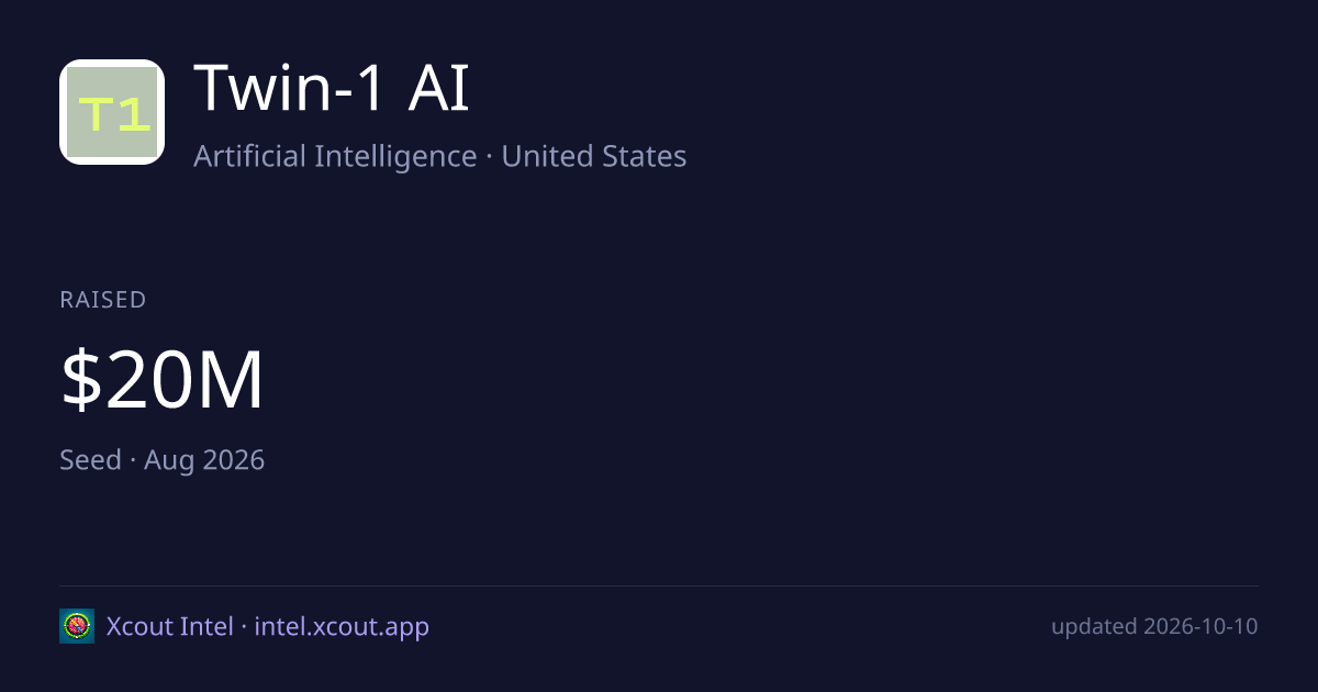 Twin-1 AI — share card preview