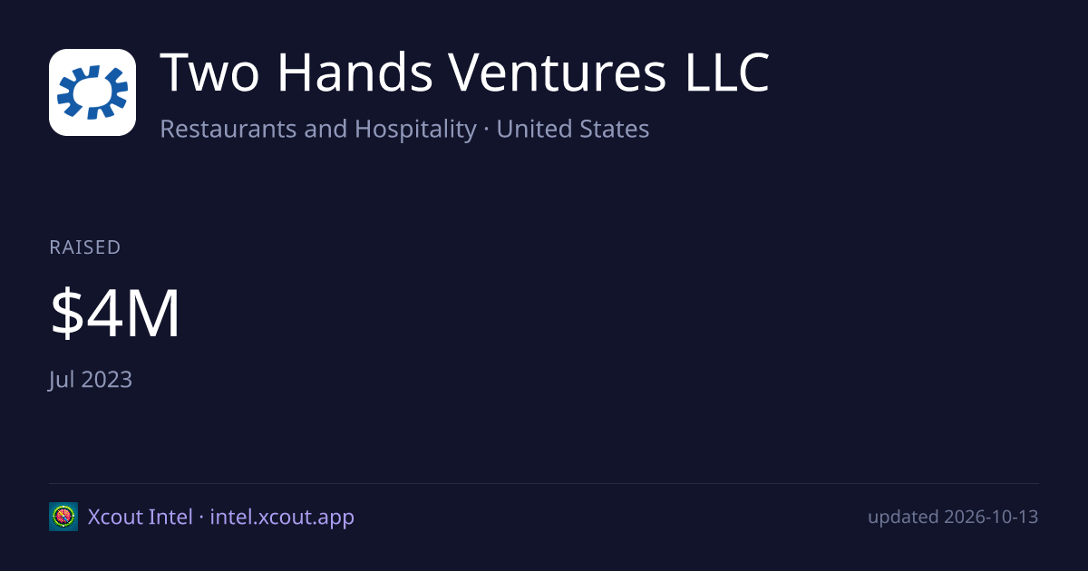 Two Hands Ventures LLC — share card preview
