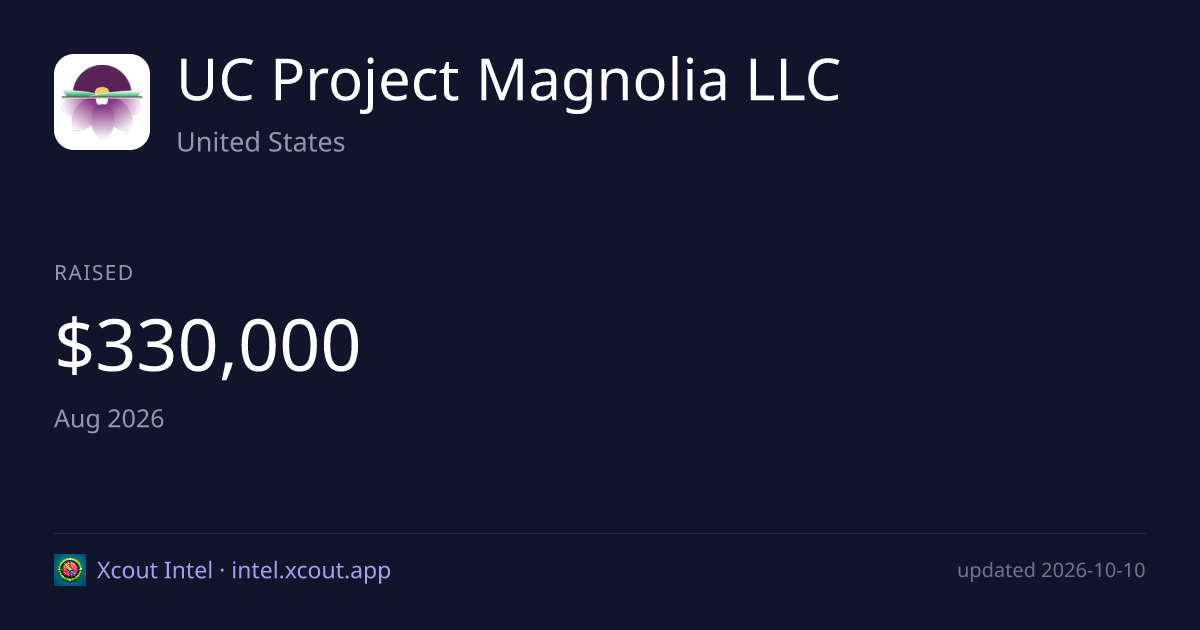UC Project Magnolia LLC — share card preview