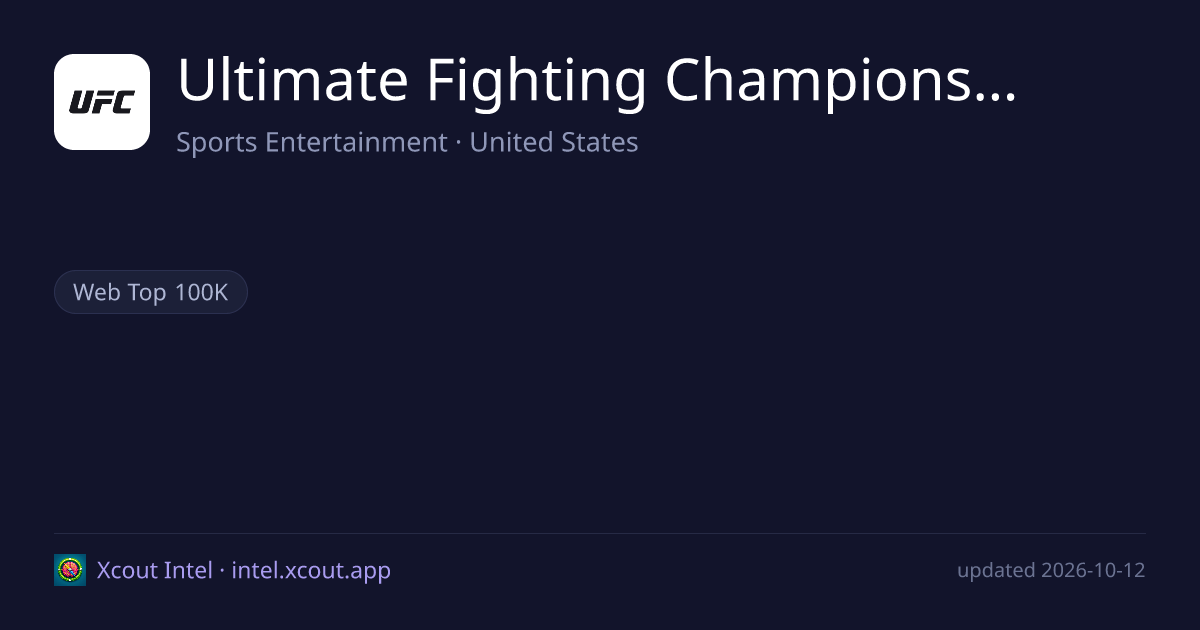 Ultimate Fighting Championship — share card preview
