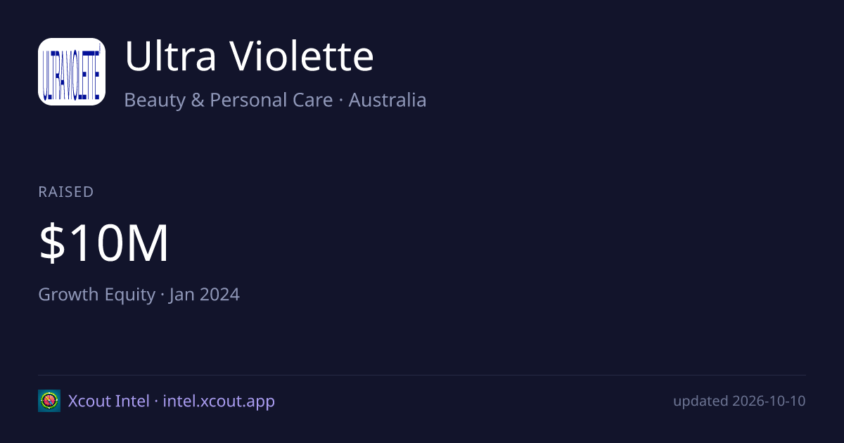 Ultra Violette — share card preview
