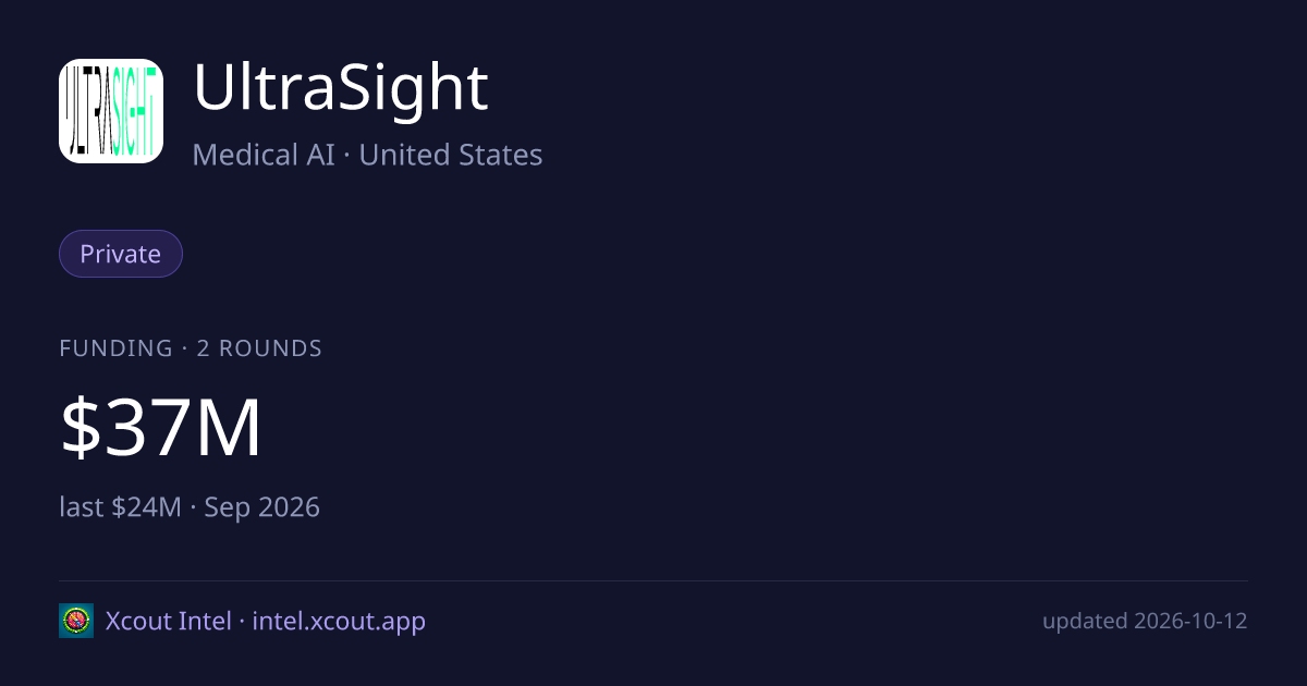 UltraSight — share card preview