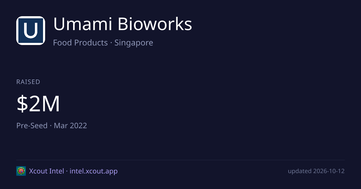 Umami Bioworks — share card preview