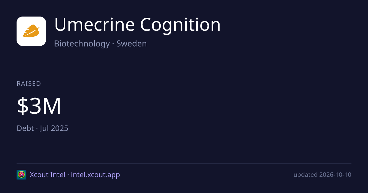Umecrine Cognition — share card preview