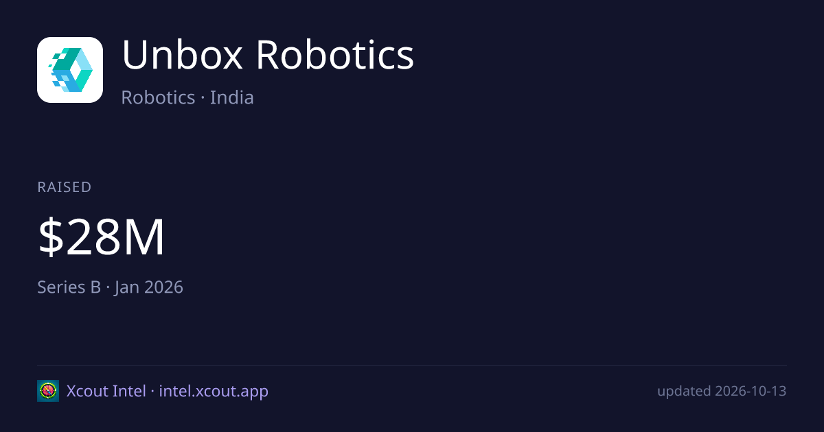 Unbox Robotics — share card preview