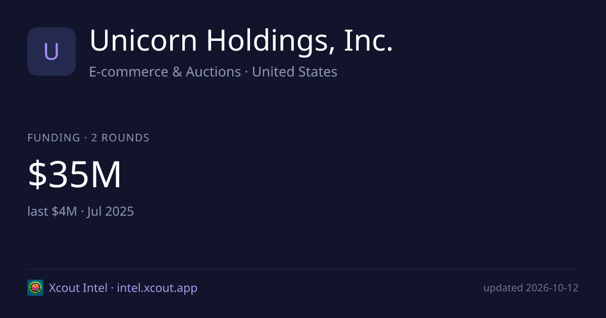 Unicorn Holdings, Inc. — share card preview