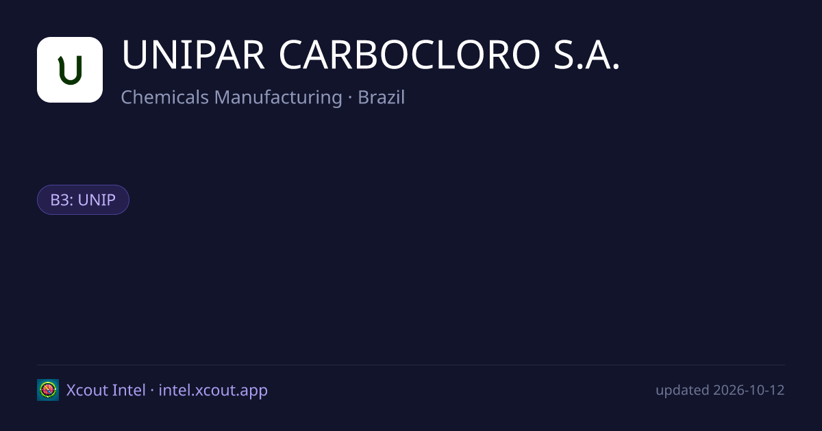UNIPAR CARBOCLORO S.A. — share card preview