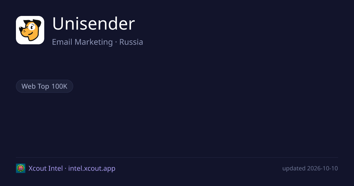 Unisender — share card preview