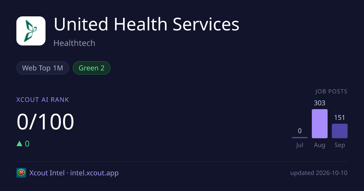 United Health Services — share card preview