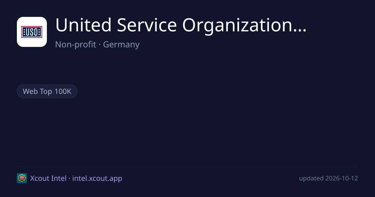 United Service Organizations, Inc. (USO) — share card preview