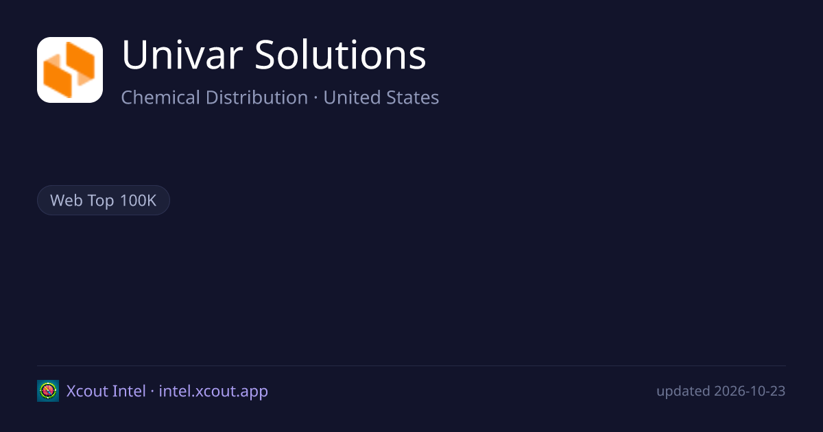 Univar Solutions — share card preview