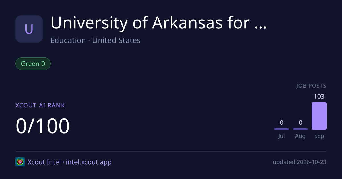 University of Arkansas for Medical Sciences — share card preview