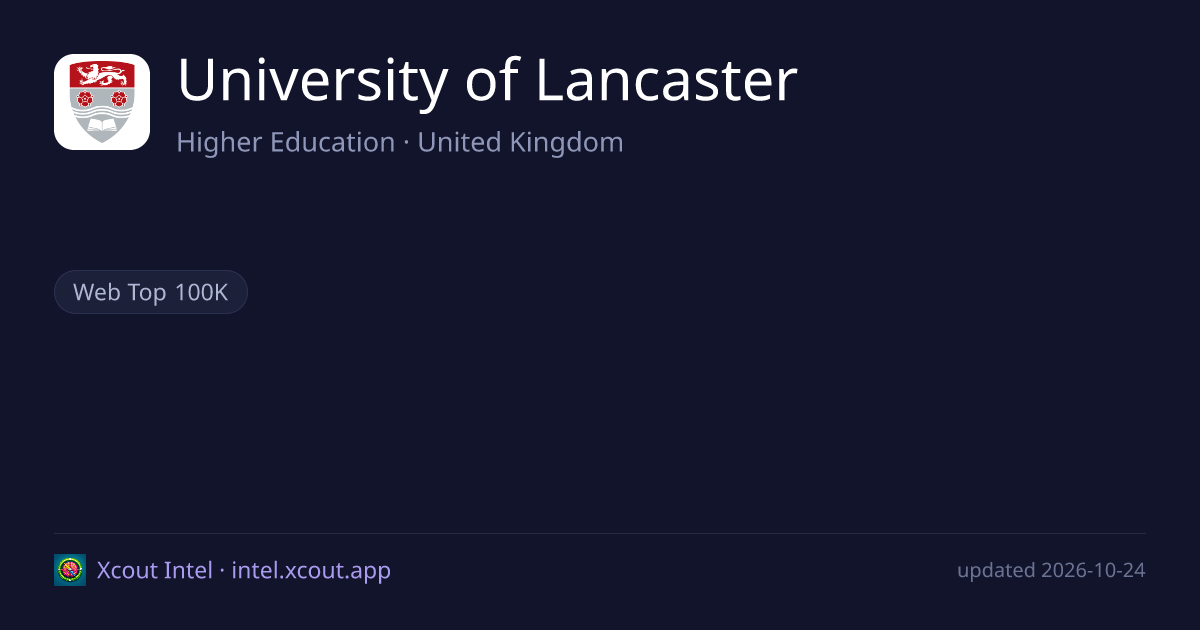 University of Lancaster — share card preview