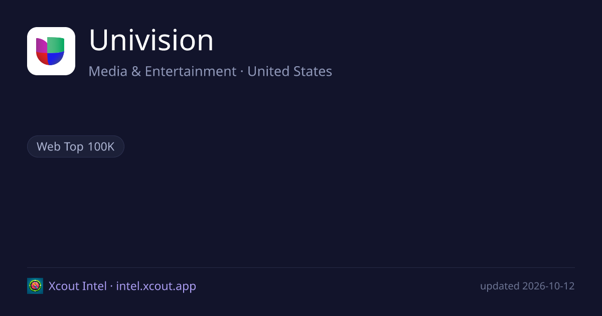 Univision — share card preview