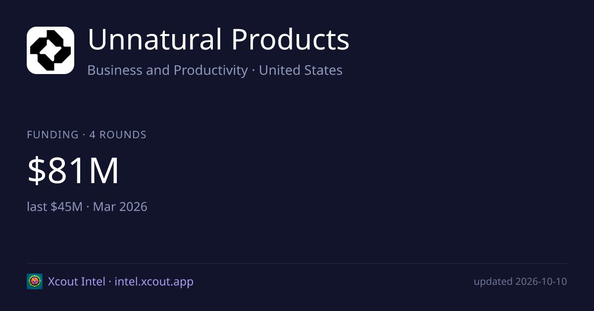 Unnatural Products — share card preview