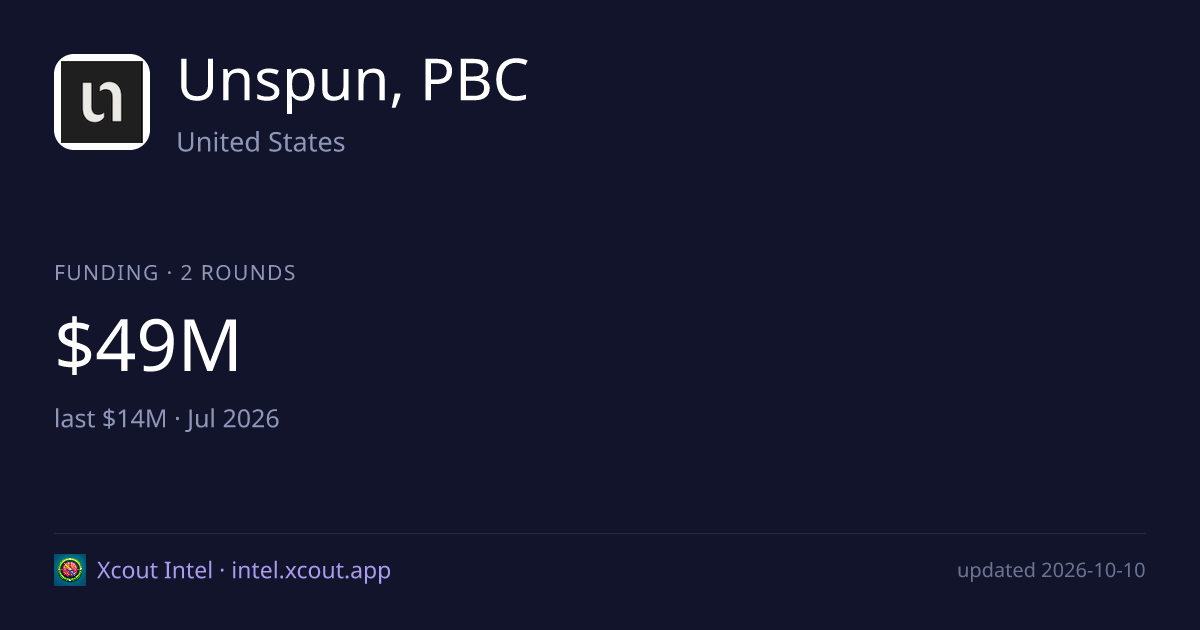 Unspun, PBC — share card preview