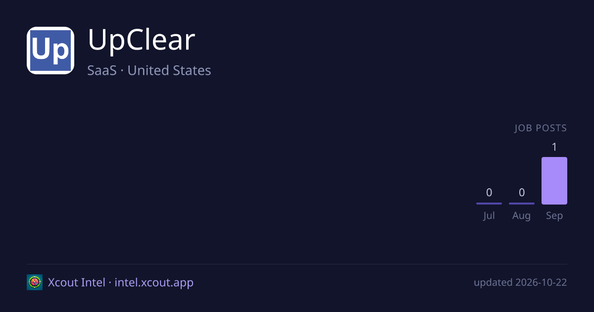 UpClear — share card preview