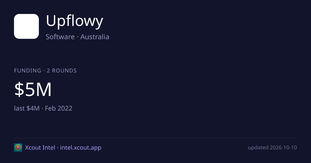 Upflowy — share card preview
