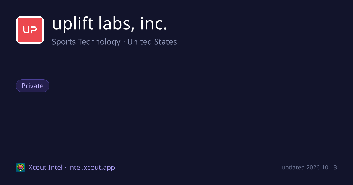 uplift labs, inc. — share card preview