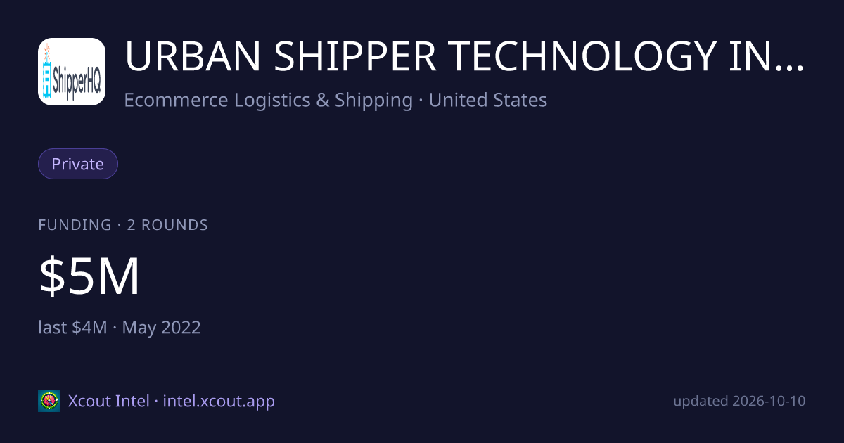 URBAN SHIPPER TECHNOLOGY INC. — share card preview