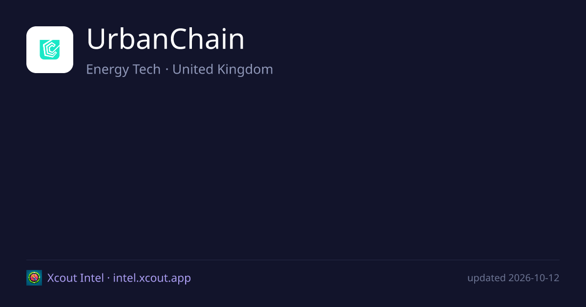 UrbanChain — share card preview