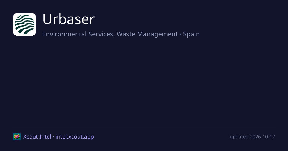 Urbaser — share card preview