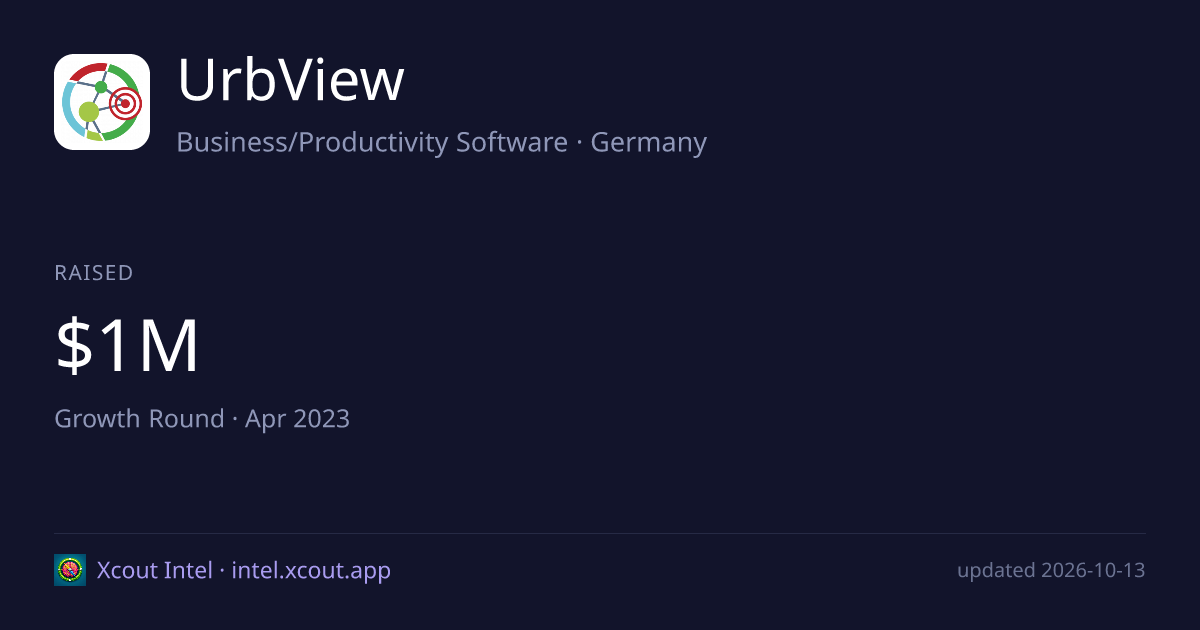 UrbView — share card preview