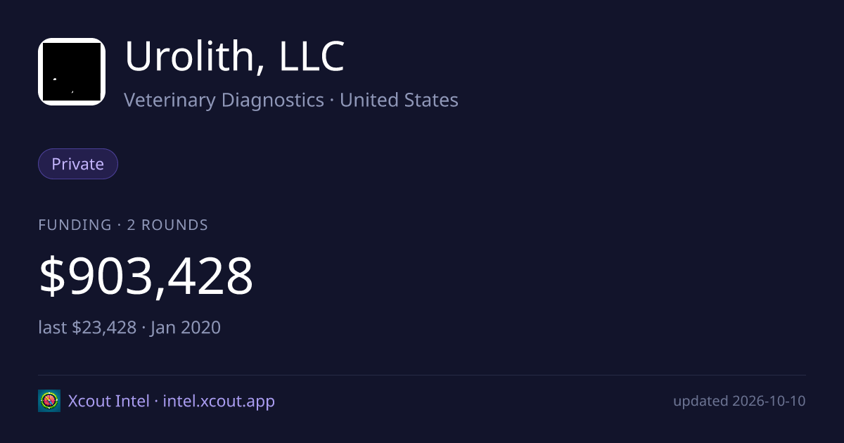 Urolith, LLC — share card preview
