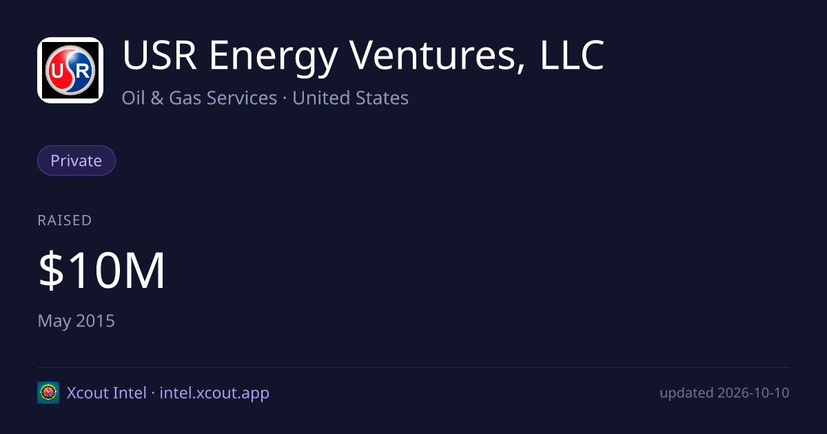 USR Energy Ventures, LLC — share card preview