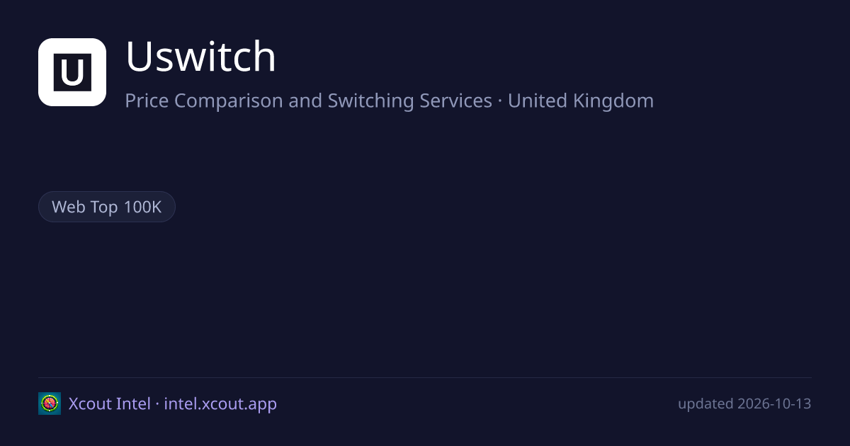 Uswitch — share card preview