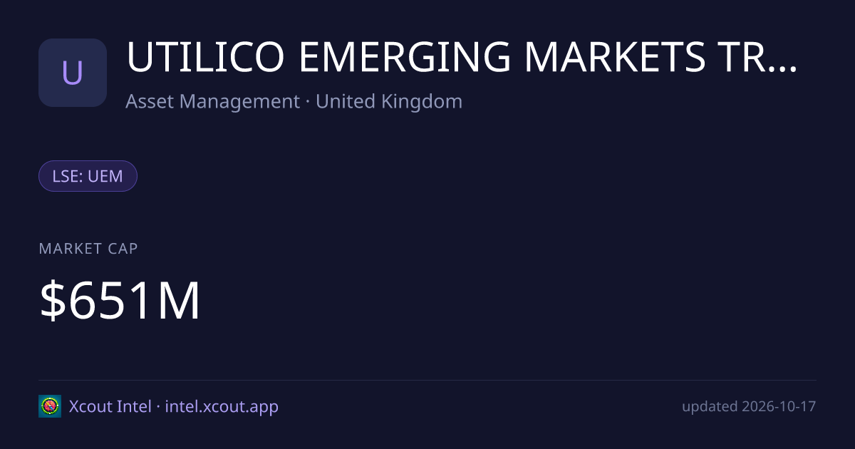 UTILICO EMERGING MARKETS TRUST PLC — share card preview
