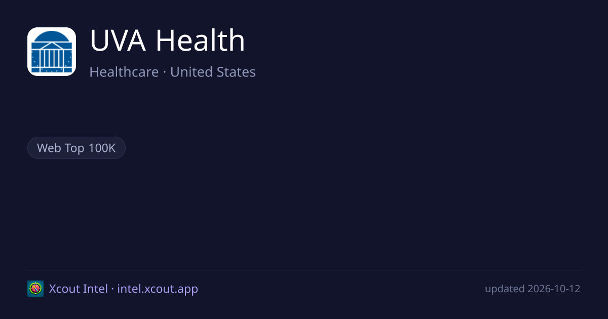 UVA Health — share card preview