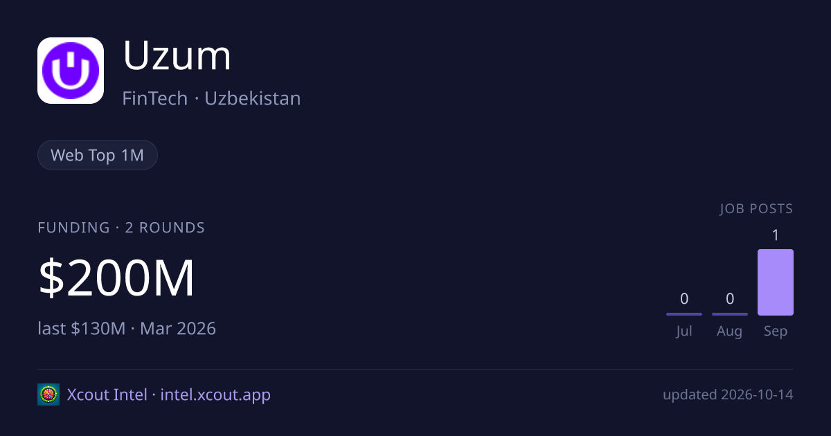 Uzum — share card preview