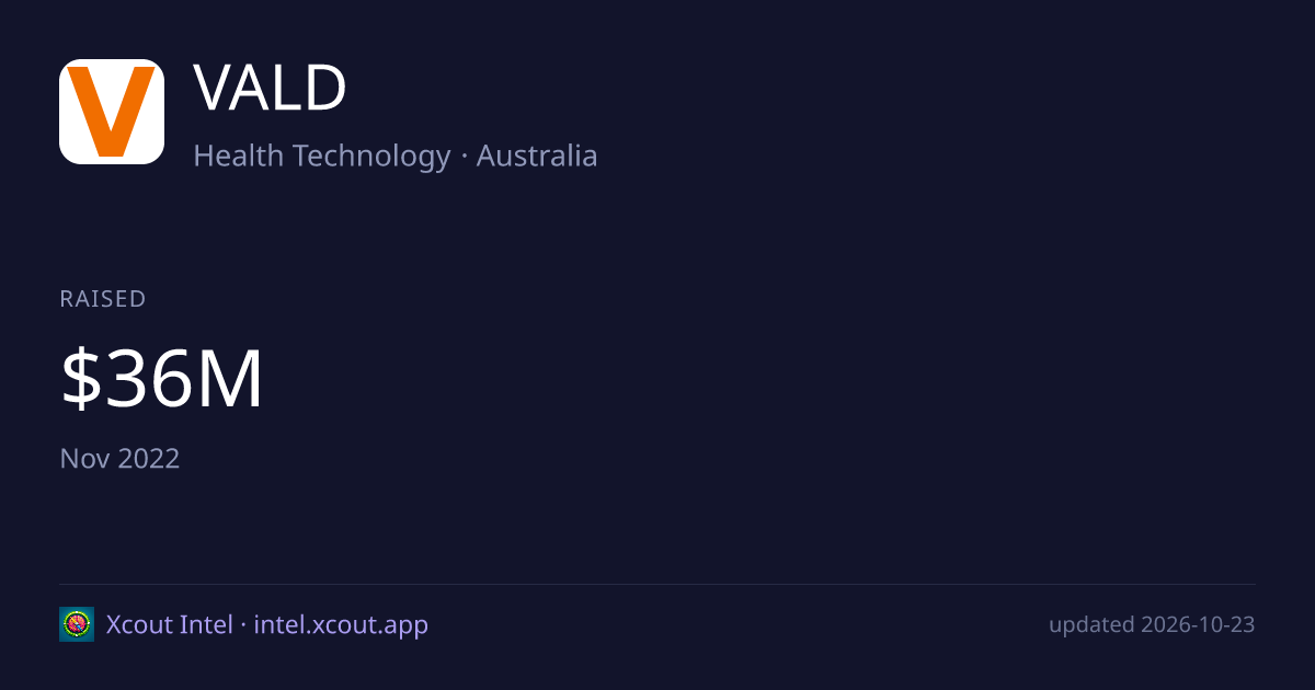VALD — share card preview