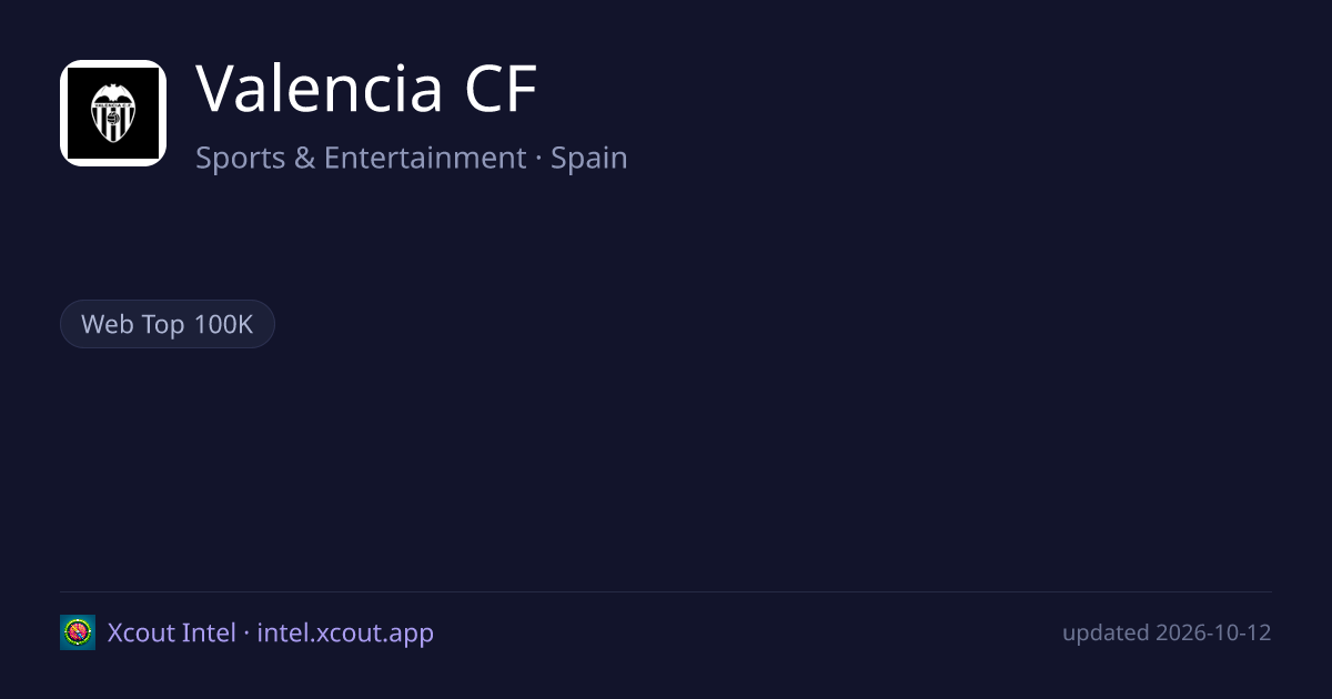 Valencia CF — share card preview