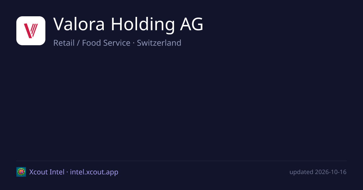Valora Holding AG — share card preview